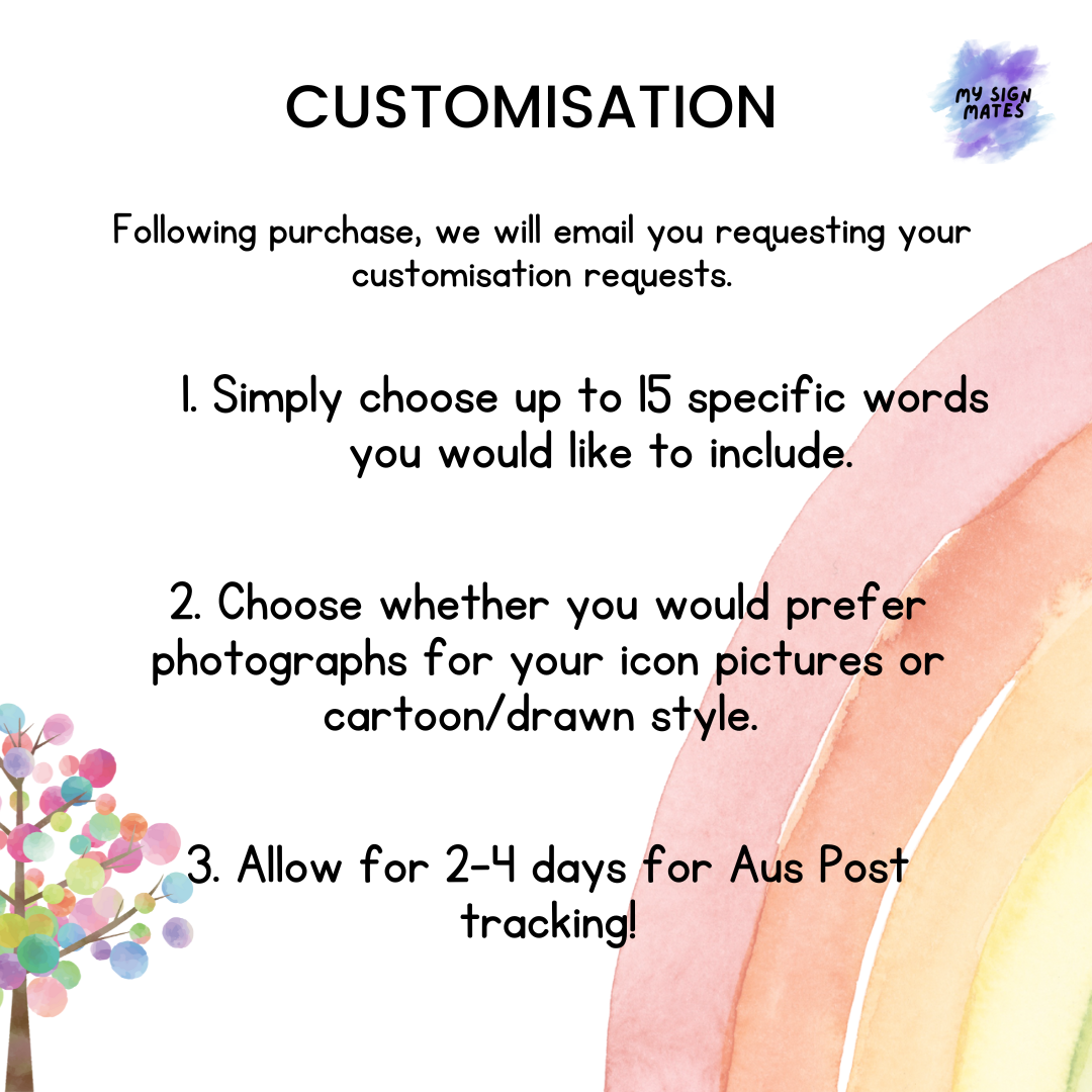 Point & Choose Communication Set